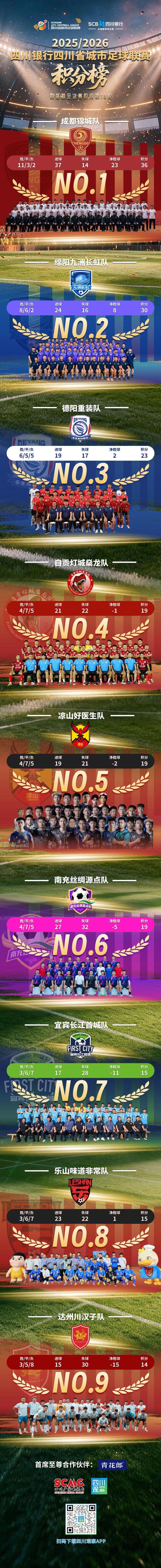 斯基拉：维拉球探在世界杯现场考察了日本国门铃木彩艳