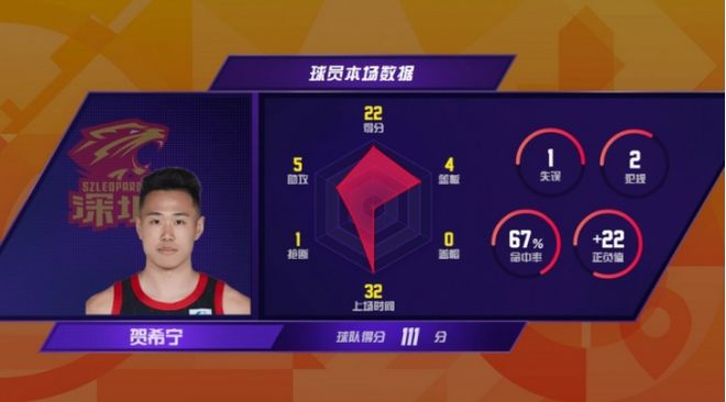 WTT美国大满贯将有两对“中美组合”参赛