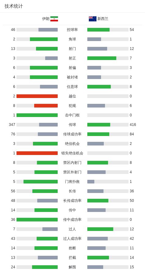 因凡蒂诺声明：FFE项目已不再符合最初目标，不会继续推进