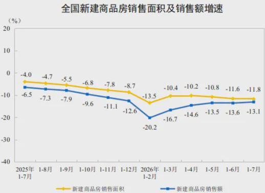 蓝鸟首战惜败，周五欲反弹