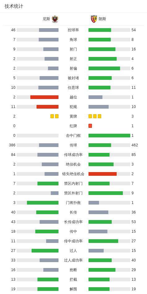 《欢迎来龙餐馆》原型之一曾在伊拉克开餐厅：日均营业额约4000美元，当时做饭很难吃，一把糖一勺醋自己都吃不下去，但来的人挡都挡不住