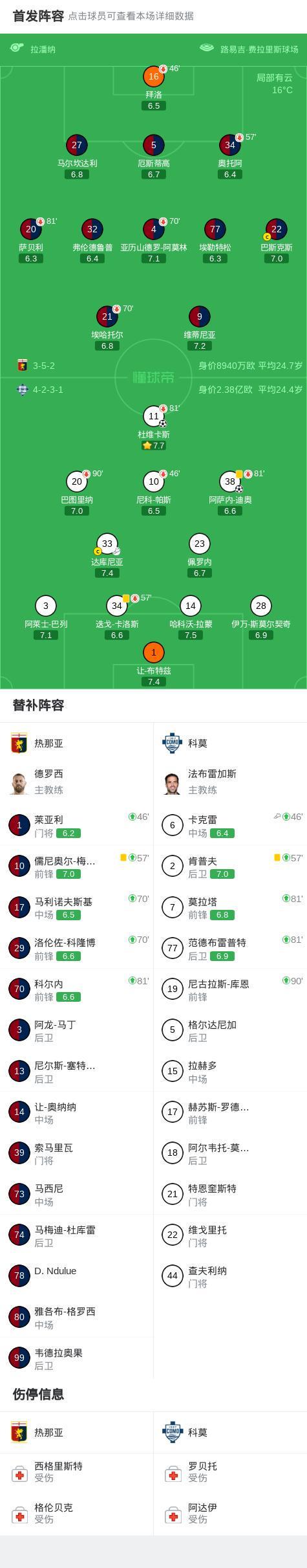 C罗：我是史上最全能 喜欢梅西或我是个人品味