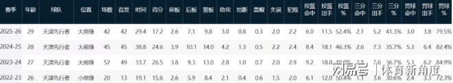 白色版小米澎程N90实车沙漠路测照曝光 这颜值如何?