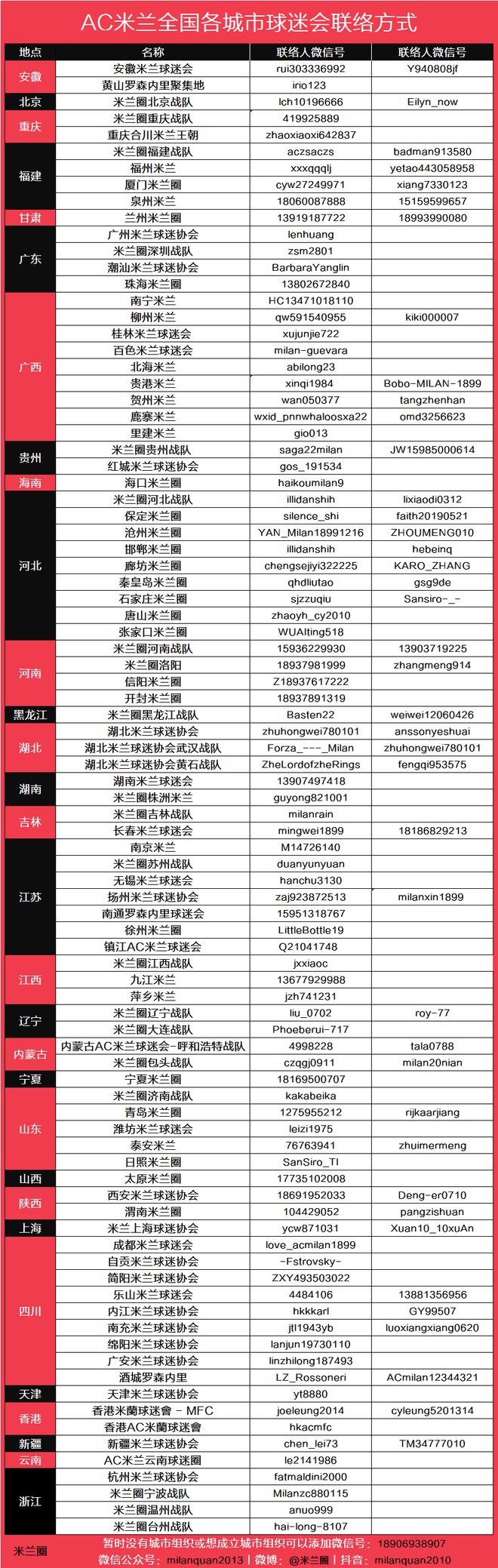 终结3连败！郑钦文2