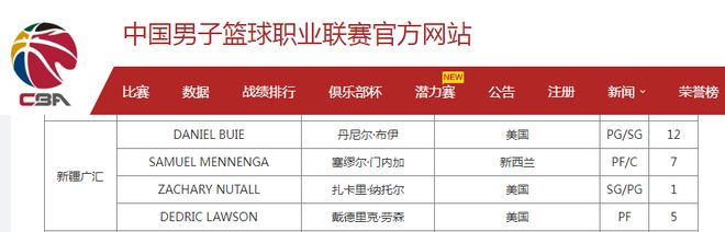 朱芳雨商业版图曝光，联手孙悦、李春江等，年收入轻松数百万