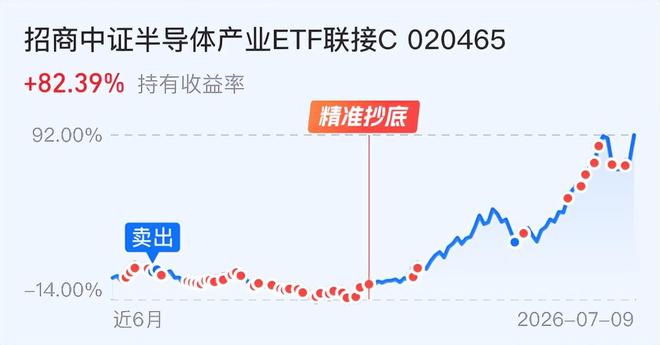 欧冠遭遇战成碾压局!阿森纳主场盼大胜擒里尔