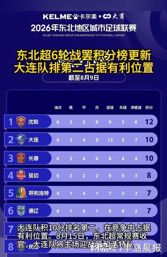 郑钦文总结三大输球原因，紫薇夺冠被调侃三男人完成德国全满贯
