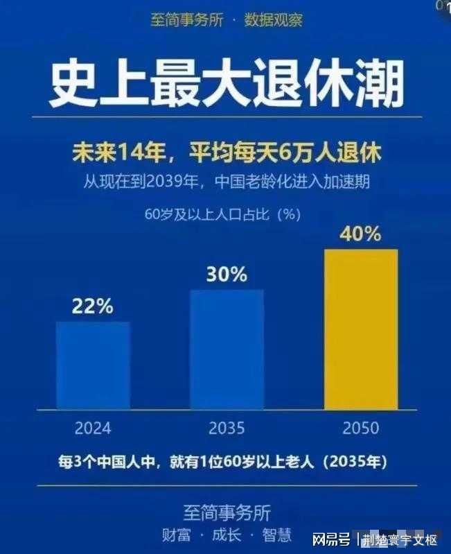 球王影响力！外媒：全球35亿人爱梅西 中国印度把阿根廷当主队