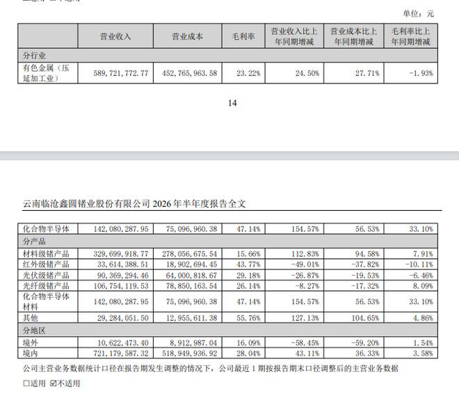美国制裁是否将对中国银行业造成冲击?外交部:密切关注相关动向