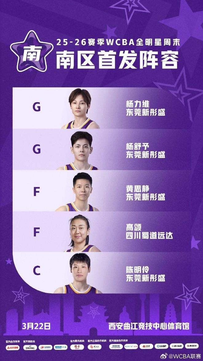 看不懂!没赵睿,没周琦,也没张镇麟!郭士强葫芦里卖的什么药?