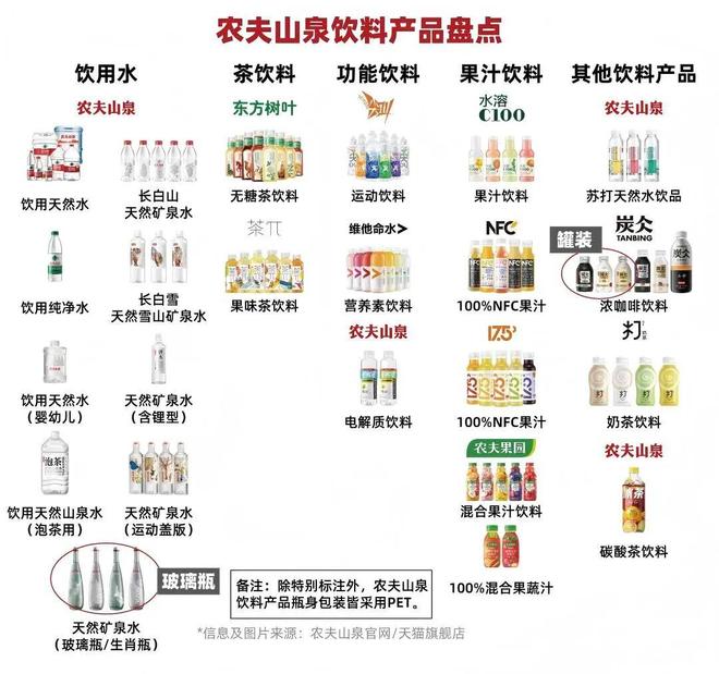Opta世界杯最佳阵容：梅西、姆巴佩领衔，4名西班牙球员入选