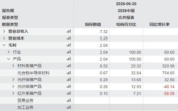 为威少预留位置？火箭官方宣布裁掉戴维森：腾出名额+完美避税