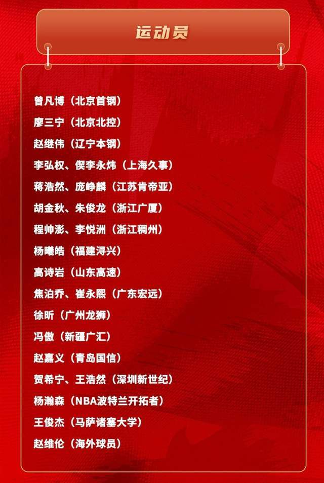 经过两年历练，谢智杰迎来兑现天赋的关键窗口期