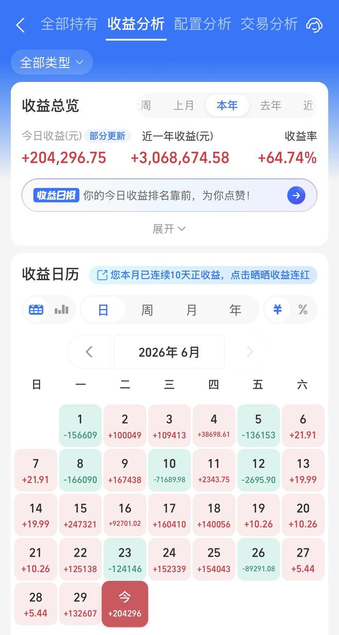 欧冠遭遇战成碾压局!阿森纳主场盼大胜擒里尔