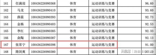 CBA最新排名出炉！广厦再次反超上海升第一，黑马五连胜杀进前四