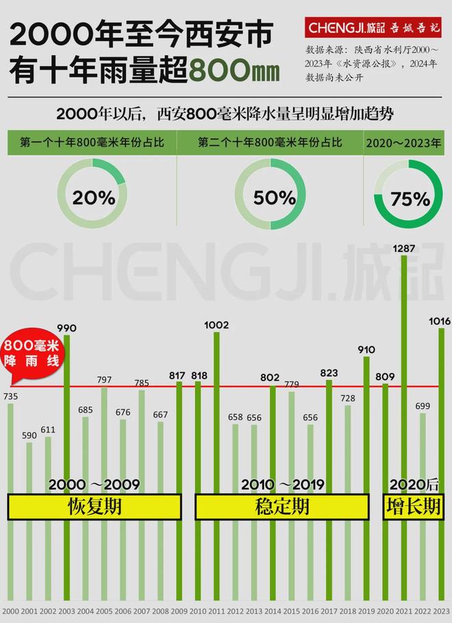 张镇麟和赵睿为何无缘男篮？CBA名记分析，道出2个原因