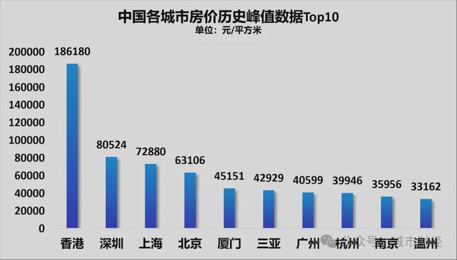 蓝鸟首战惜败，周五欲反弹
