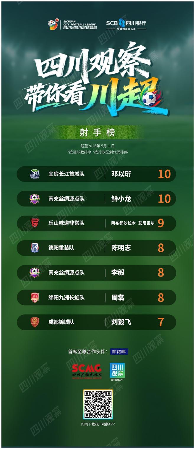湖人核心斯玛特将试水自由市场