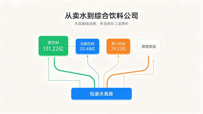 Opta世界杯最佳阵容：梅西、姆巴佩领衔，4名西班牙球员入选
