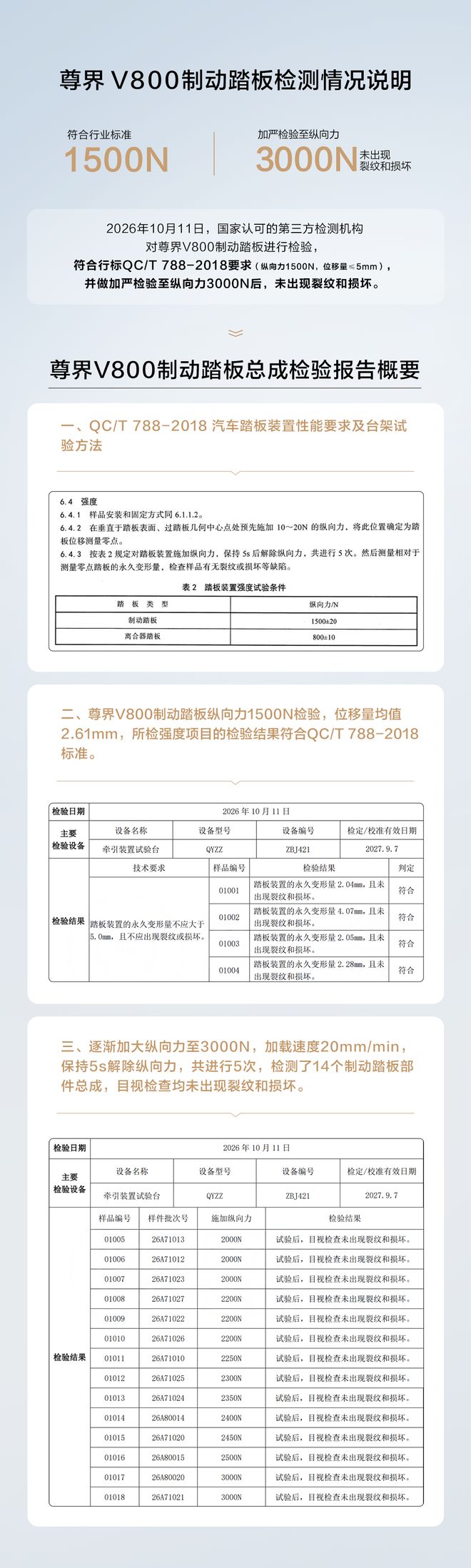 阿比亚蒂：世界杯支持安切洛蒂；盼米兰重返高水平