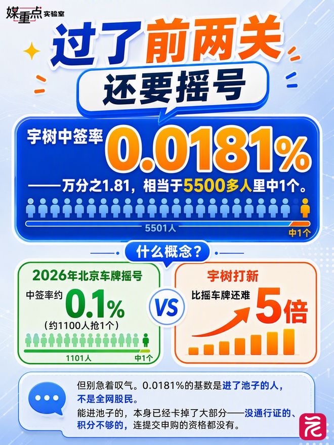 许家印大概怎么也没料到，自己刚被判刑才四天，王健林就凭一系列举措让口碑迅速逆势翻红