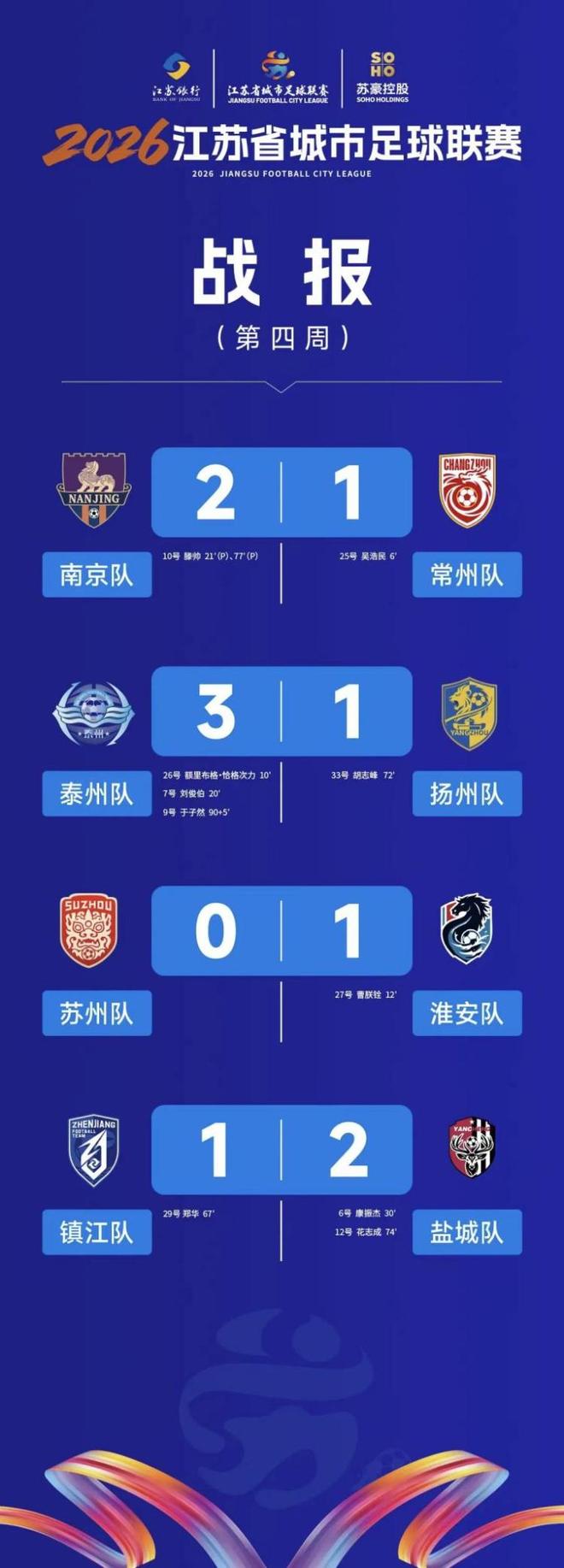 体坛冠军史上最大的败类！为捞钱共侍两夫，坑国民44亿后逃到美国