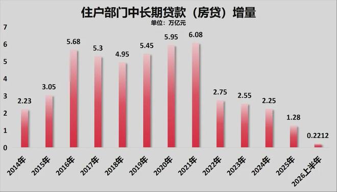 蓝鸟首战惜败，周五欲反弹