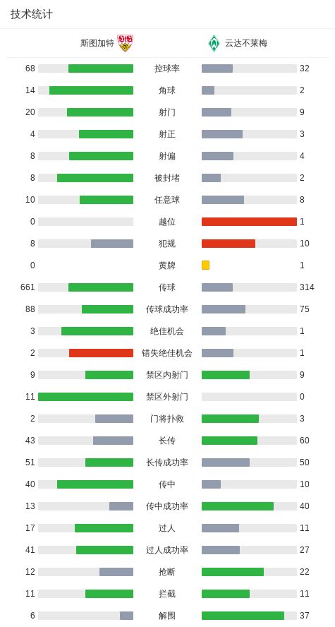 突尼斯记者：我们也尝试过招募阿亚里，但他确实不愿意为我们效力