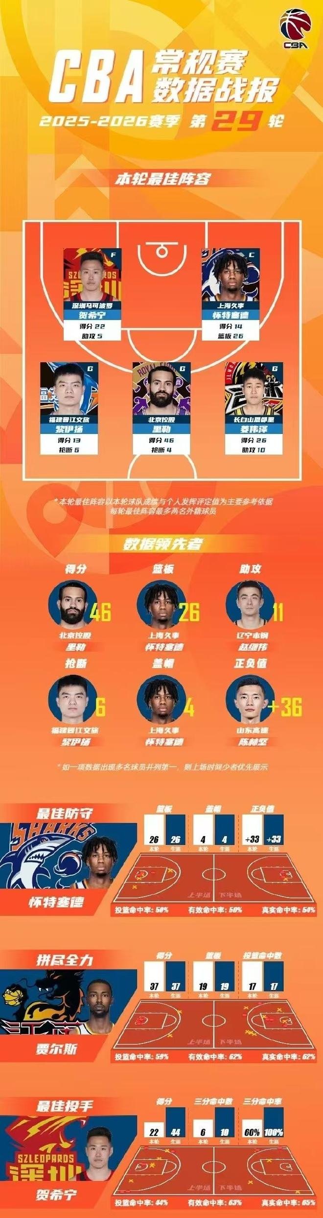 亚足联官方：支持欧足联和中北美足联，呼吁FIFA复盘自身治理