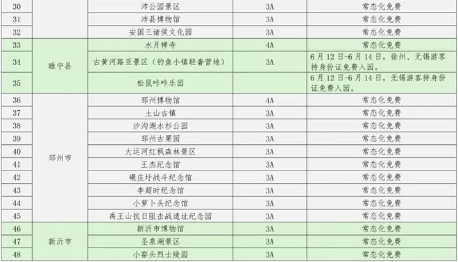 美加墨世界杯：阿根廷历经两场加时赛挺进四强，密集鏖战是福是祸？